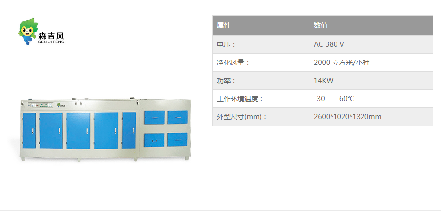 噴漆房廢氣處理專用設(shè)備