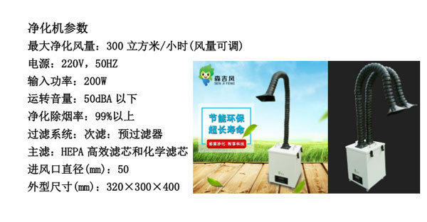 艾灸凈化器多少錢(qián).jpg